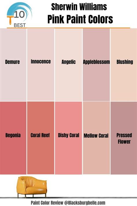 10 Best Sherwin Williams Pink Paint Colors