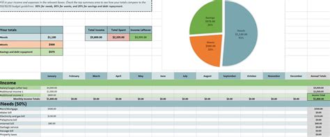 Excel Budget Tracker Spreadsheet Expenses Income Savings Debt - Etsy