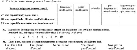 Figure 1 from Développement d un questionnaire orienté bien être Pour