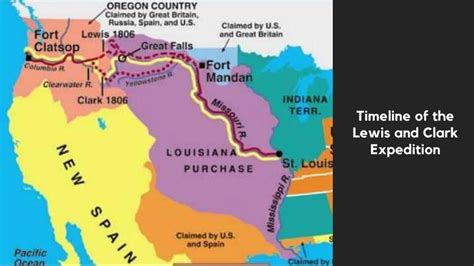 4 Discoveries of the Lewis and Clark Expedition - History in Charts