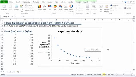 11 Microsoft Excel Graph Templates - Excel Templates