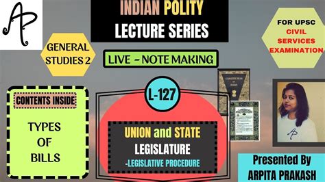 L 127 Types Of Bills Legislative Procedure Indian Polity For