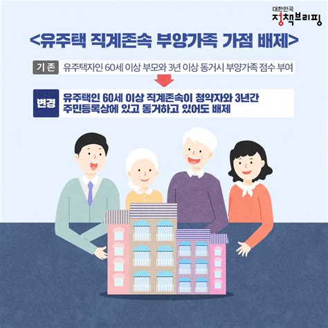 바뀌는 청약제도 ‘무주택자부터 챙긴다 정책뉴스 뉴스 대한민국 정책브리핑