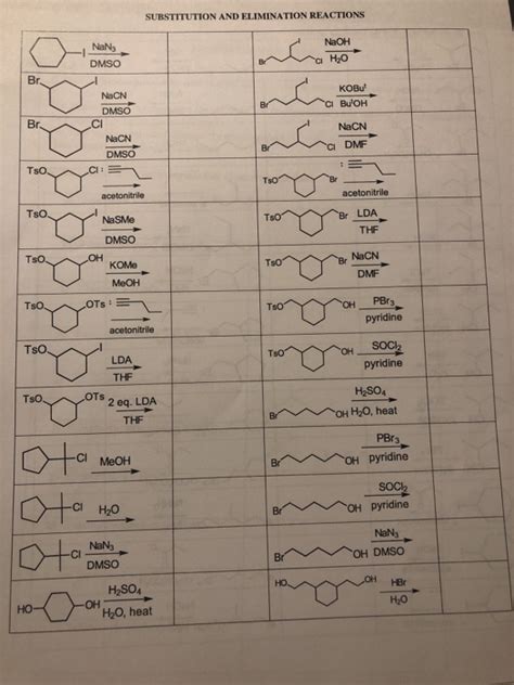 Solved Substitution And Elimination Reactions Naoh Nan Dmso