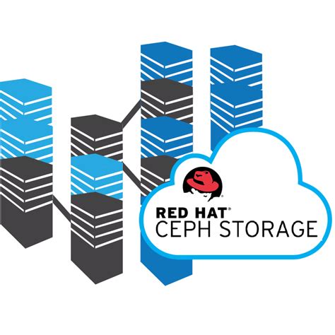 RedHat CEPH Hyperscale Storage