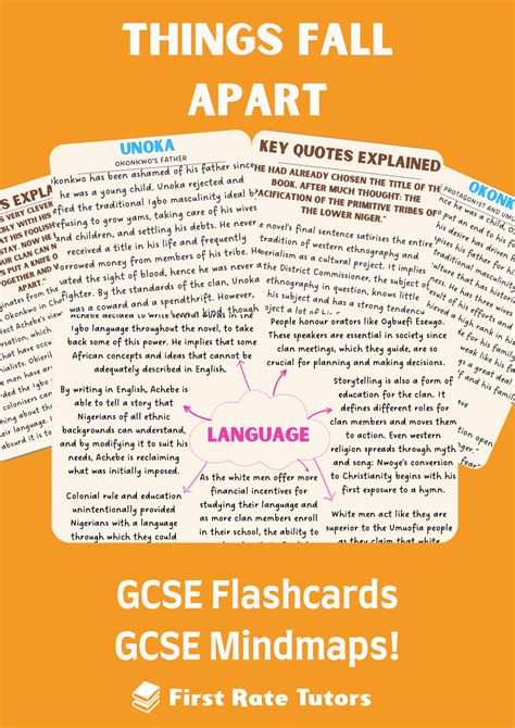 Flashcards And Mindmaps — First Rate Tutors