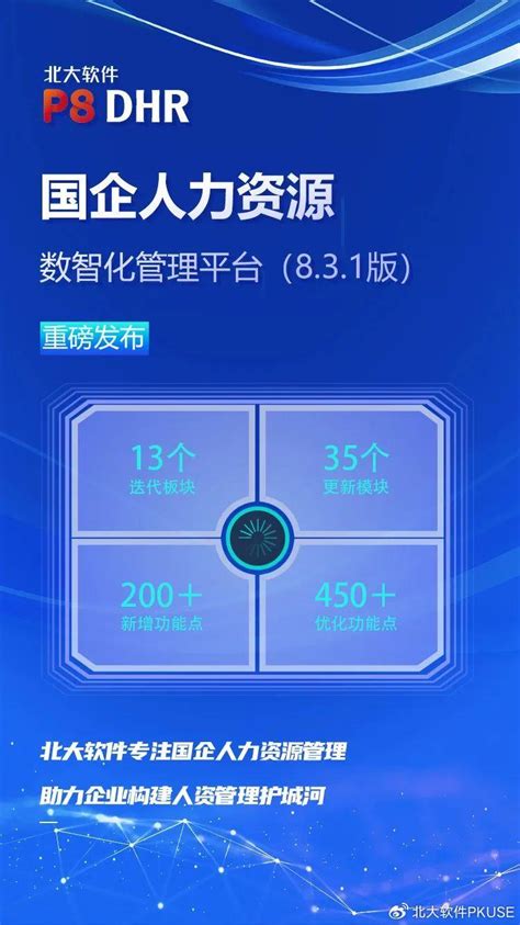 国企人力资源系统新版发布，北大软件助力国企人力资源数字化转型 知乎