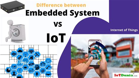 Difference Between Embedded System And IoT IoTDunia