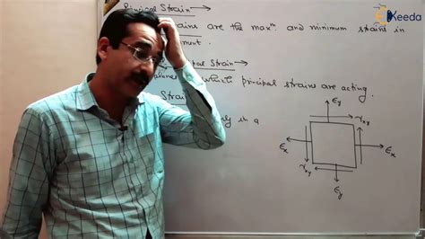 Understanding Principal Strain In Strength Of Materials Gate Youtube