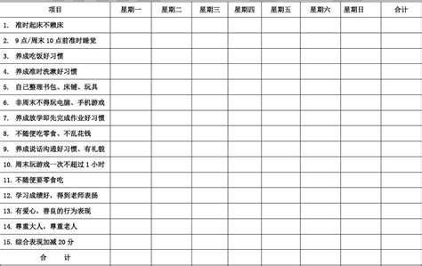 小学生日常表现积分表word文档在线阅读与下载免费文档