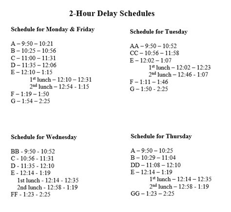 Two Hour Delay Parish Hill High School