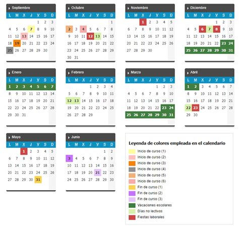 Calendario escolar curso 2023 2024 de ciclos formativos cursados en Ávila