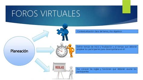 Foros Virtuales Como Estrategia De Aprendizaje