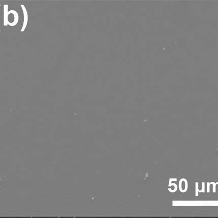 Color Online Asymmetric 105 XRD RSMs Of A Sample A And B