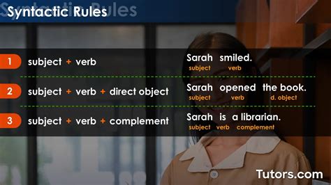 Syntax — Definition Rules And Examples