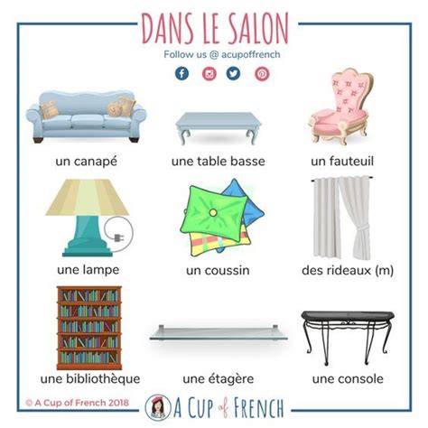 Pin By Yael Tanishka On Franc S French Language French Language