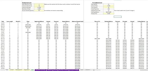 Excel Template Mixed Use Real Estate Model Excel Template Xlsx Flevy