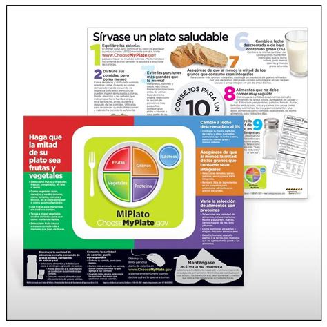 Usda Myplate Spanish Handouts Creative Health Products