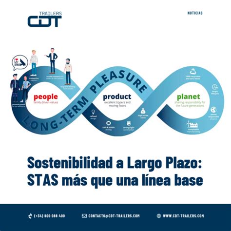 Sostenibilidad a largo plazo STAS más que una línea base CDT trailers