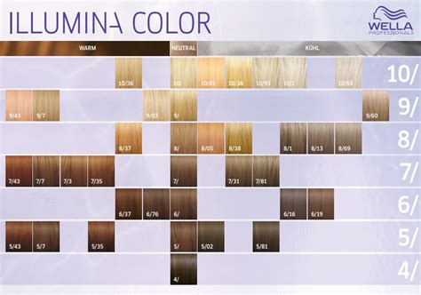 Wella Illumina Color 60ml Couleur IC 4 Mittelbraun Pur