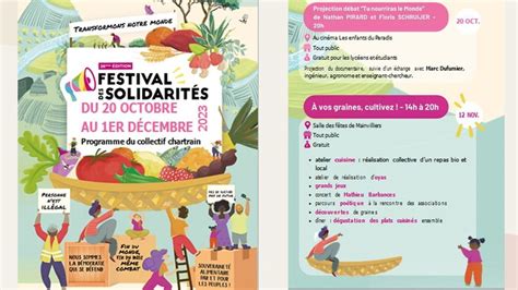 Festisol Festival Des Solidarit S Programme