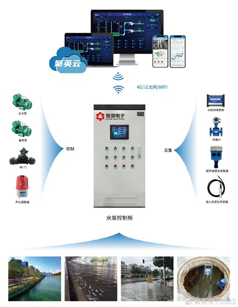 智慧水利信息化系统解决方案，一体式数据监管，解决水务管理难题财经头条