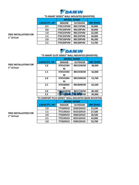 Daikin Price List Free Installation | PDF