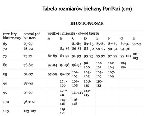 Cleo Ii Biustonosz Push Up Paripari Bia Y Rafjolka Pl