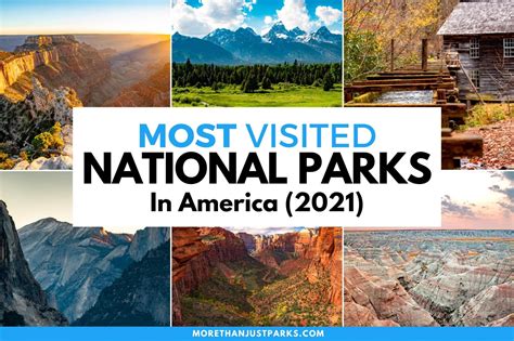 10 MOST VISITED US National Parks Updated Complete List 2022