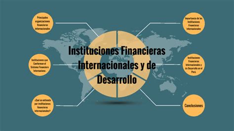 Instituciones Financieras Internacionales Y De Desarrollo By Rudy