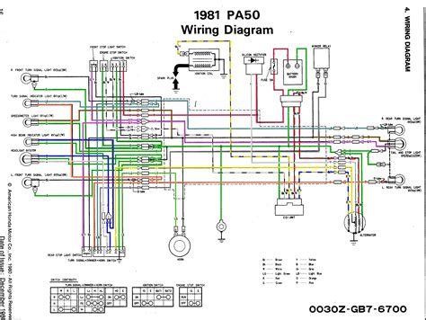 Cdi Wiring Diagram