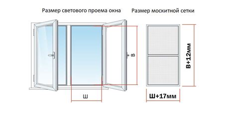 Вставная москитная сетка VSN купить в СПб