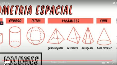 Geometria Espacial Youtube