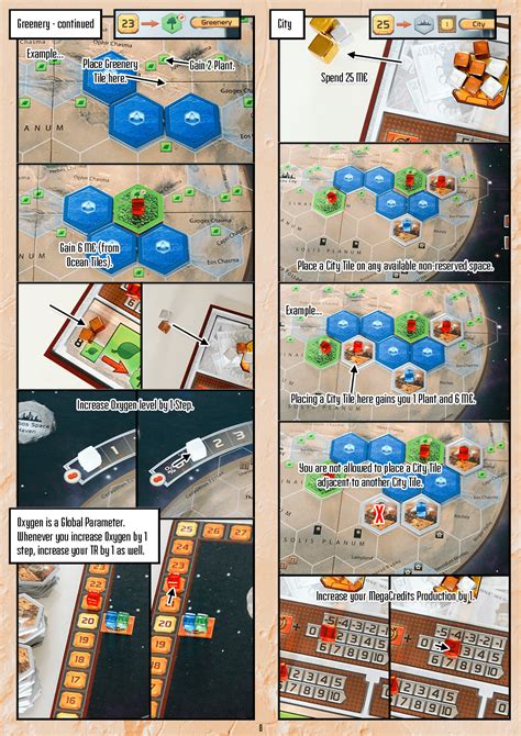 Humanity S Quick Start Guide To Terraforming Mars Terraforming Mars Boardgamegeek