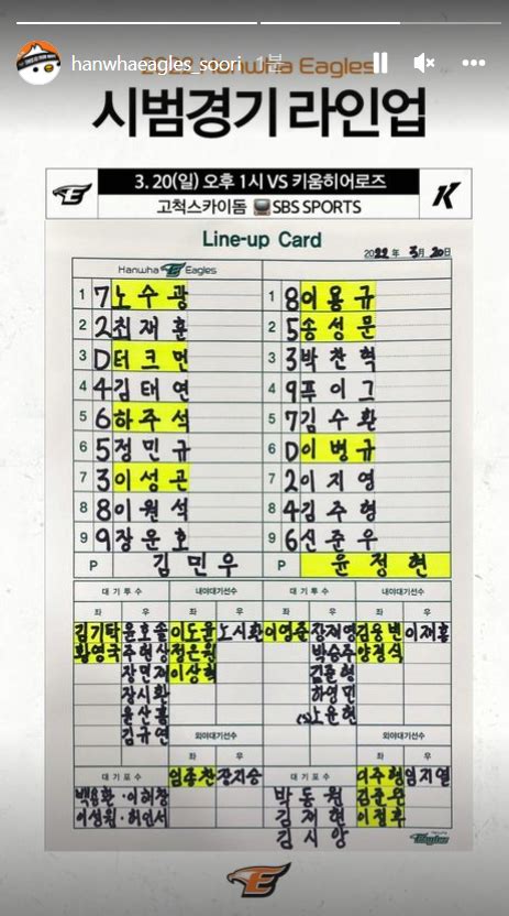 한화 Vs 키움 김민우 Vs 윤정현 야구 에펨코리아