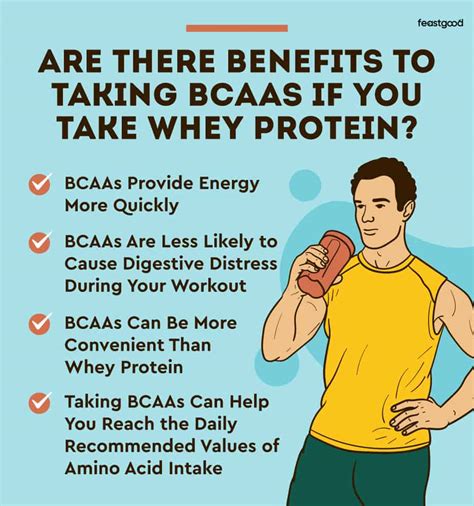 Do I Need Bcaas If I Take Whey Protein Yes Heres Why Feastgood