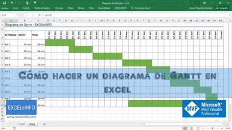 Formato Cronograma De Actividades Excel Ufreeonline Template 71700 Hot Sex Picture