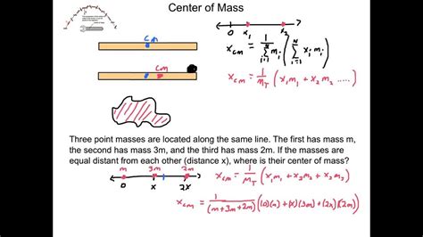 Center Of Mass Youtube