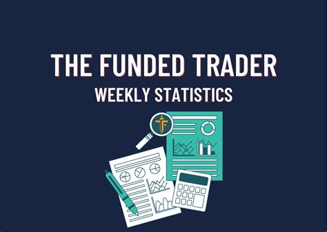 The Funded Trader Weekly Stats Lets See Forex Prop Reviews