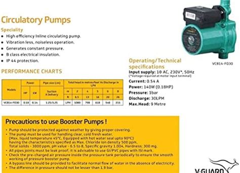 Electric V Guard Vcb Fo Circulatory Domestic Pump At Rs In