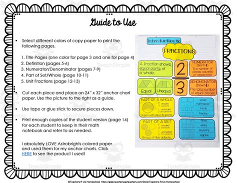 Introduction To Fractions Anchor Chart By Teach Simple