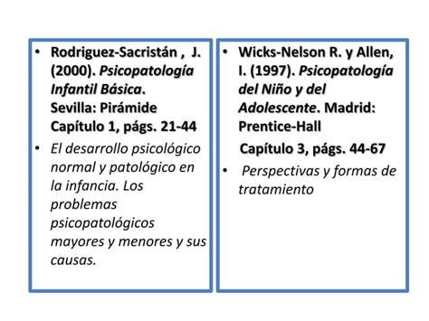 Temario Examen 1ra Unidad Psicopatología Del Niño Y Del Adolescente Ppt