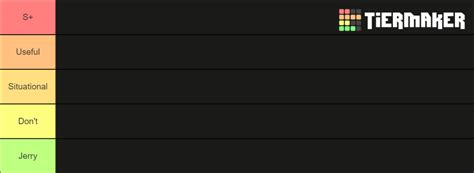 Hypixel Skyblock Pets V2 Tier List Community Rankings Tiermaker