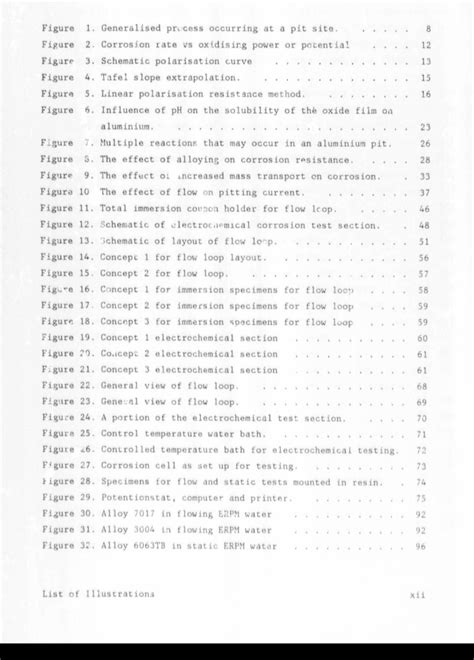 Figure 1 from Corrosion of aluminium alloys in static and recirculating ...