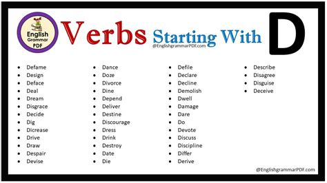 Exploring The Abundance Of Verbs That Begin With The Letter A