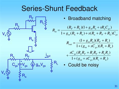 Ppt Low Noise Amplifier Powerpoint Presentation Id