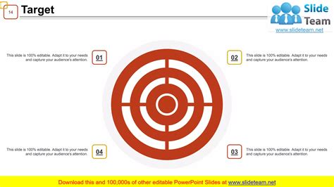 Quality Assurance Roadmap PowerPoint Presentation Slides PPT