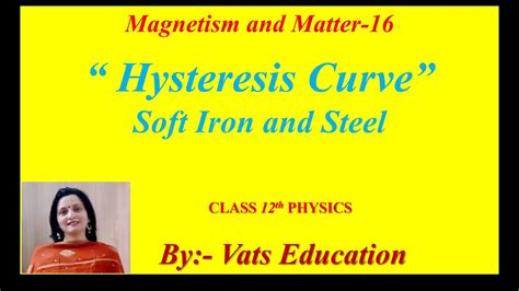 Hysteresis Curve Of Soft Iron And Steel Chapter 5 Magnetism And