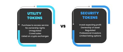 Nine Examples Of Security Tokens In Web3