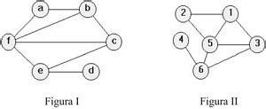 Rela O Aos Grafos Ilustrados Nas Figuras I E Ii Acima E